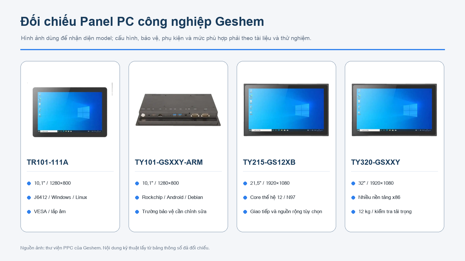 Ảnh thực tế của bốn Panel PC công nghiệp đã xác minh trong thư viện sản phẩm Geshem