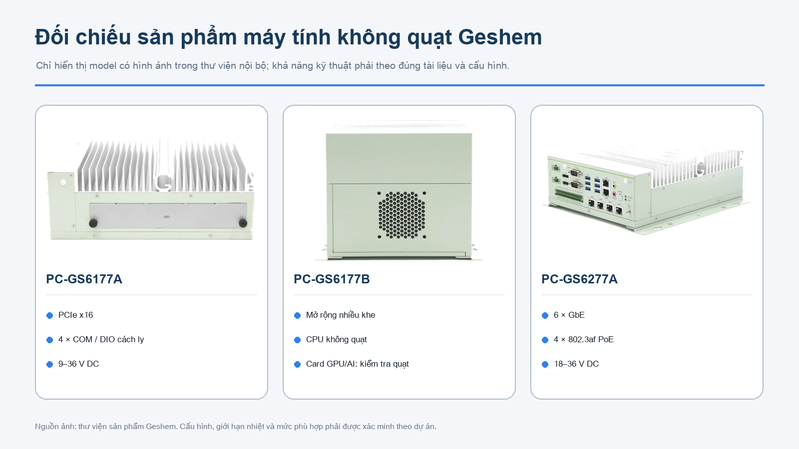 Ảnh thực tế và tóm tắt các khả năng đã xác minh của PC-GS6177A, PC-GS6177B và PC-GS6277A trong thư viện sản phẩm Geshem